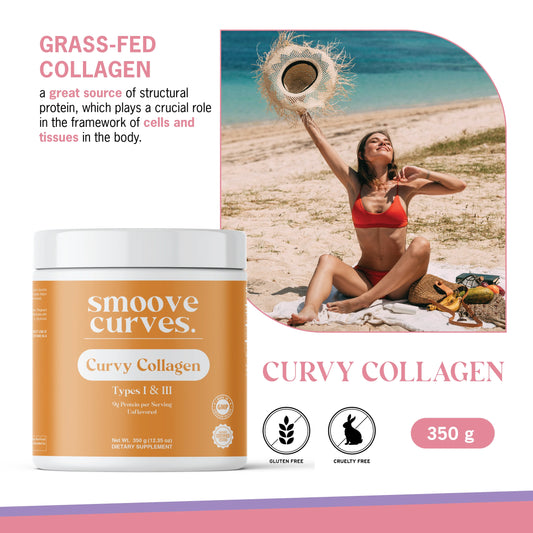 Curvy_Collagen-Infographics - Smoove Curves